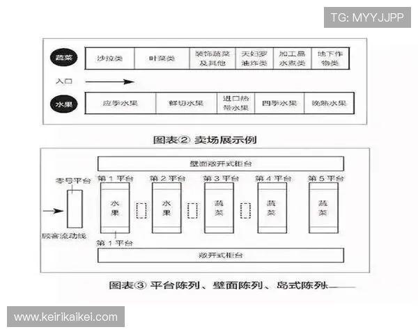 凯发k8国际版官网用户注册流程与账号安全保障措施