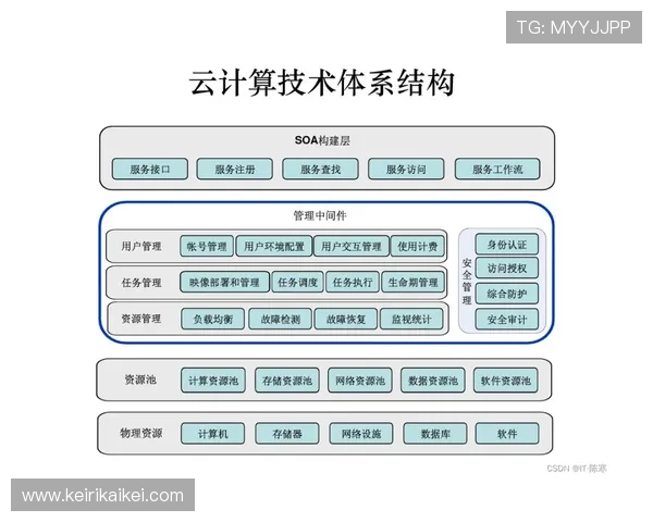 全面解析PA真人平台官方账号注册流程与安全保障措施指南