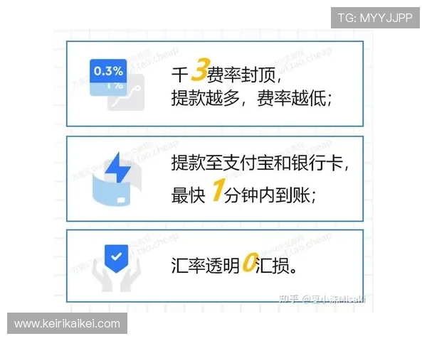 提升电子商务体验:利用PA电子网址的实用技巧与攻略 提升电子商务体验:利用PA电子网址的实用技巧与攻略