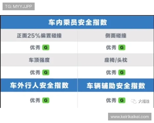 K8视讯安全保障方案全面解析确保玩家信息安全与游戏体验提升 K8视讯安全保障方案全面解析确保玩家信息安全与游戏体验提升