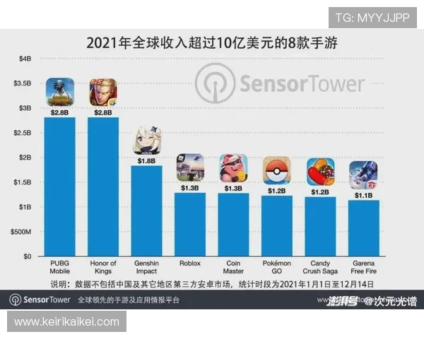 凯发公司客户服务体系与用户反馈机制详解提升玩家满意度与游戏体验的关键措施