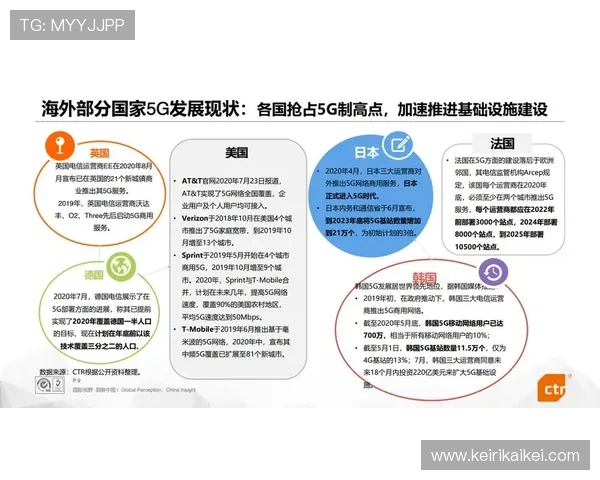 5g游戏技术在移动端游戏中的应用场景与实际效果详解 5g游戏技术在移动端游戏中的应用场景与实际效果详解