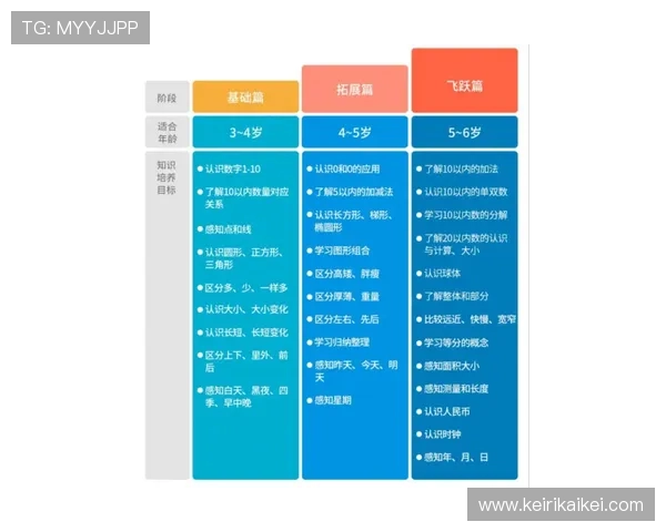 凯发登录首页优惠活动时间安排及参与指南帮助玩家把握最佳优惠时机