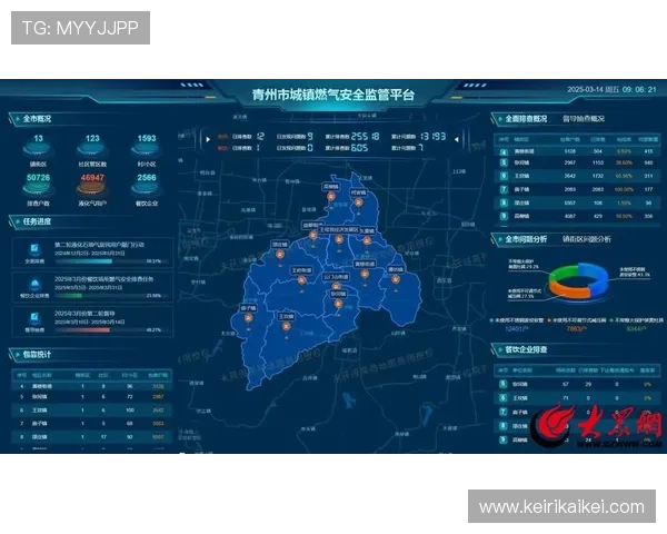 K8视讯安全漏洞修复与预防措施,保障平台持续稳定运行 K8视讯安全漏洞修复与预防措施,保障平台持续稳定运行